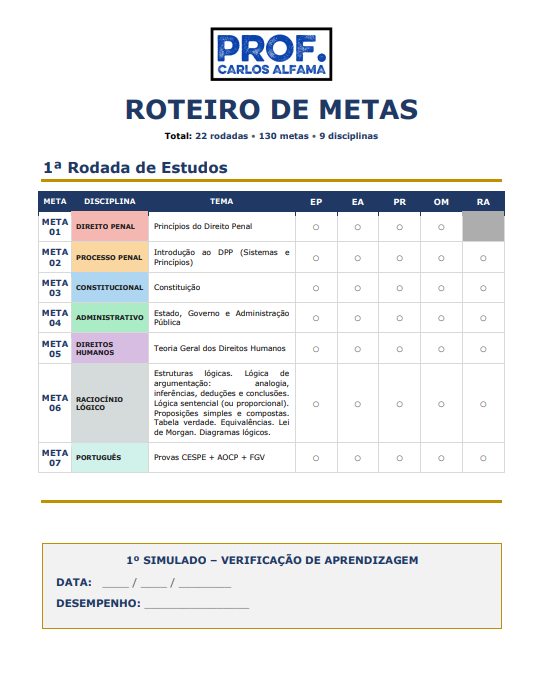 Cronograma de metas real preparado pelo Prof Carlos Alfama