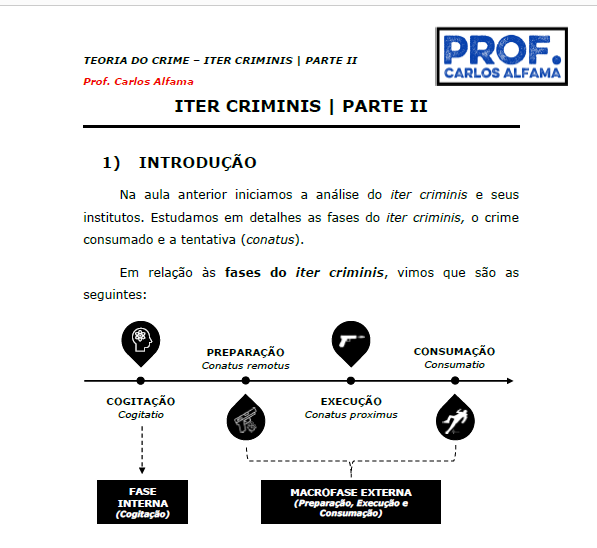 Página real do material próprio do Prof Carlos Alfama · Iter Criminis